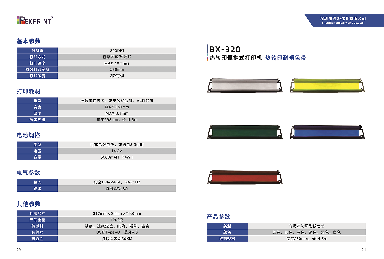 0E150CF4-DB9A-456b-82BB-9BBF62FC8880.png